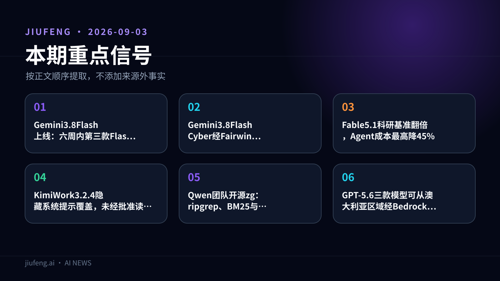 2026-09-03 AI 热点重点信号