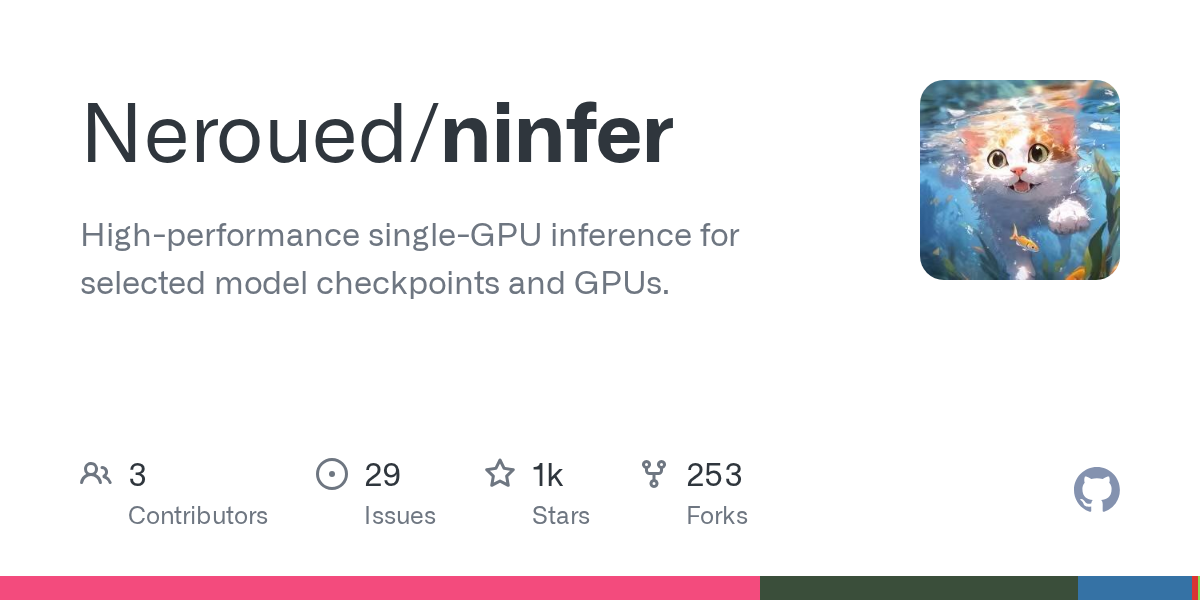 GitHub - Neroued/ninfer: High-performance single-GPU inference for selected model checkpoints and GPUs.