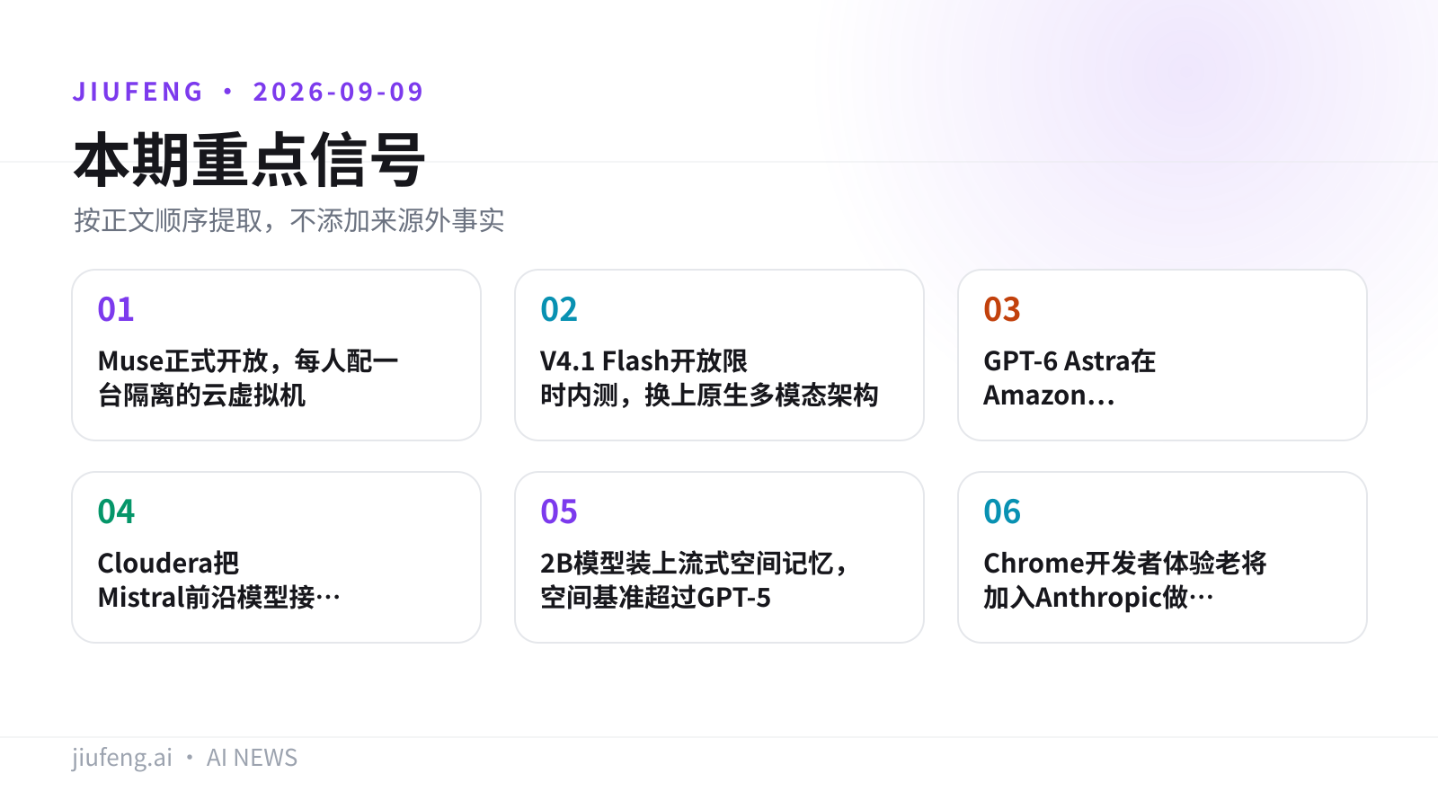 2026-09-09 AI 热点重点信号