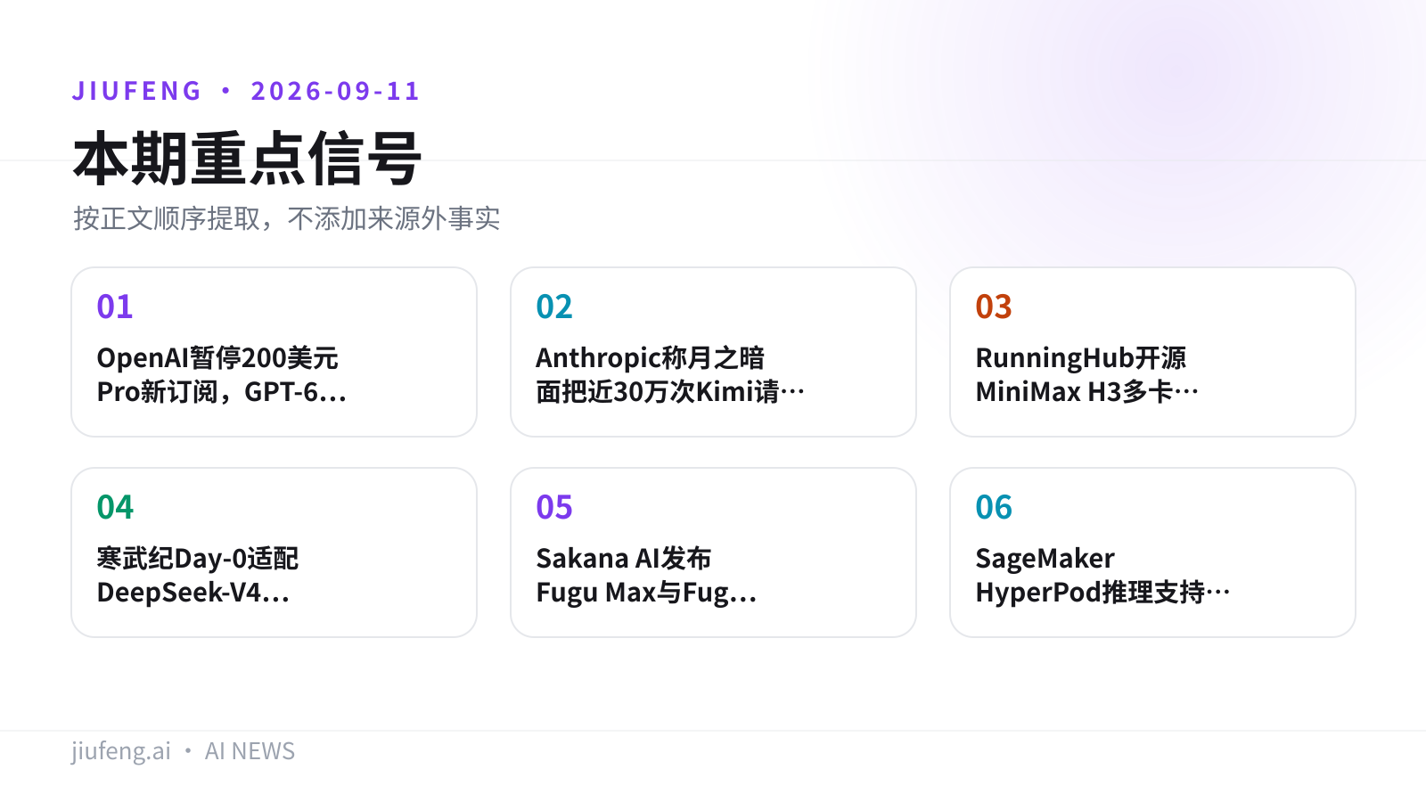 2026-09-11 AI 热点重点信号