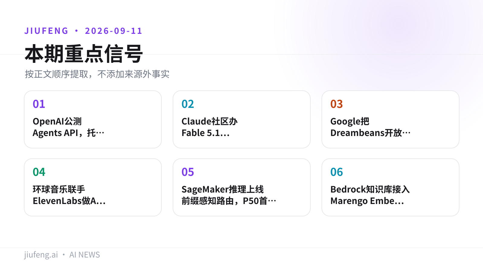 2026-09-11 AI 热点重点信号