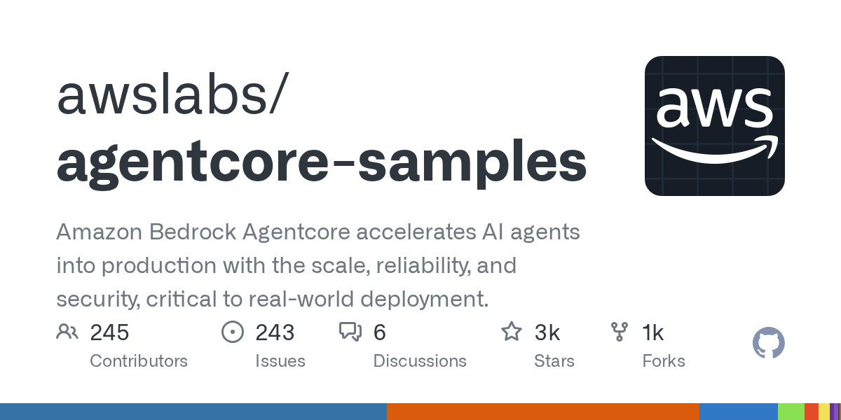 agentcore-samples/01-features/05-authenticate-and-authorize/07-consent-portal-auth-code-flow-targets at main · awslabs/agentcore-samples