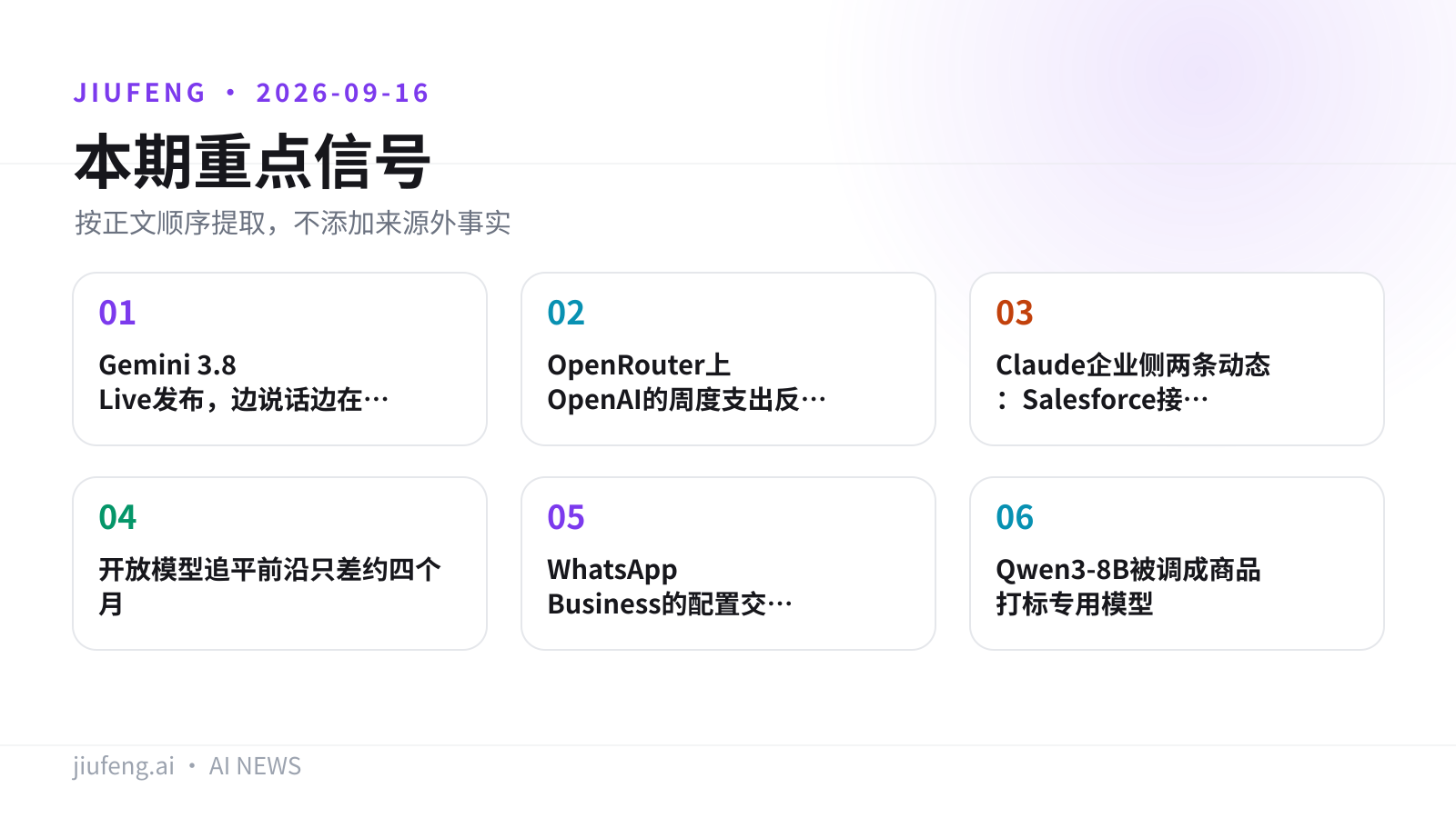 2026-09-16 AI 热点重点信号