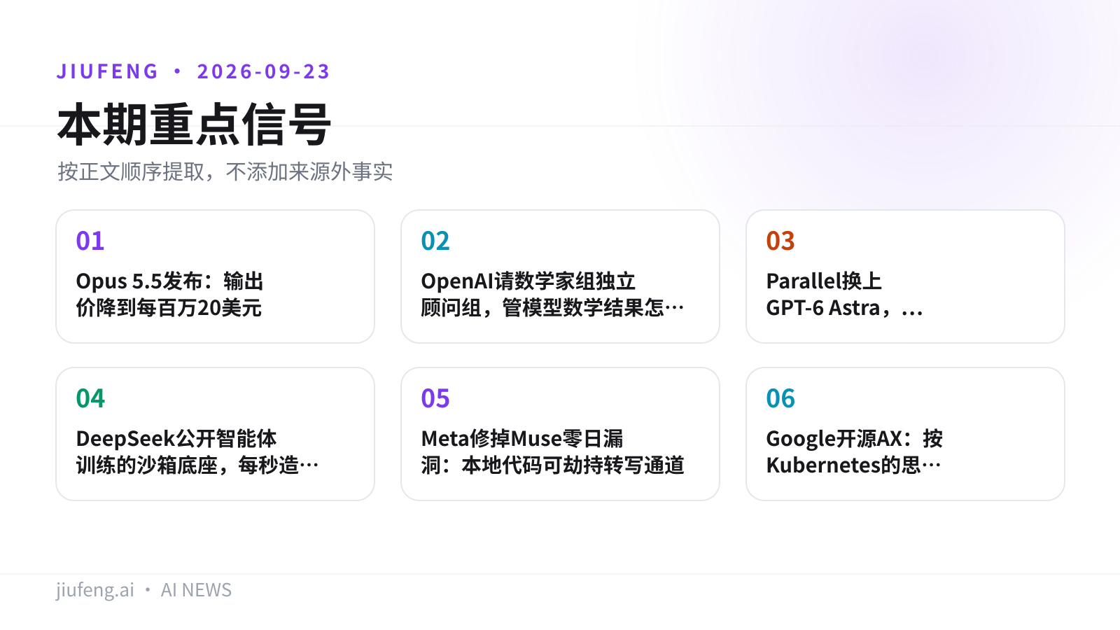 2026-09-23 AI 热点重点信号