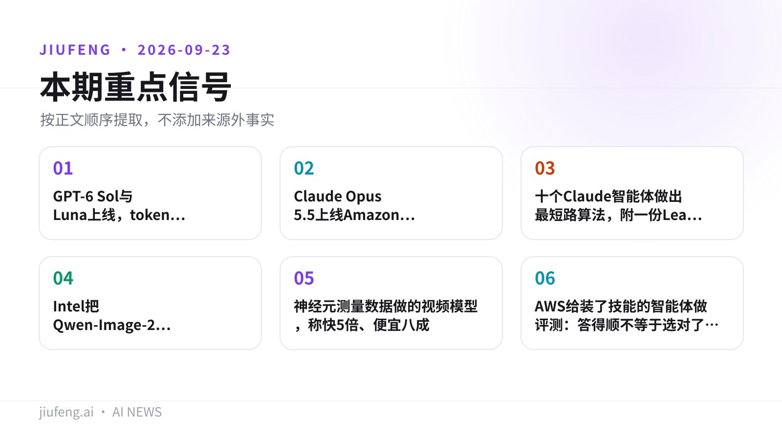 2026-09-23 AI 热点重点信号