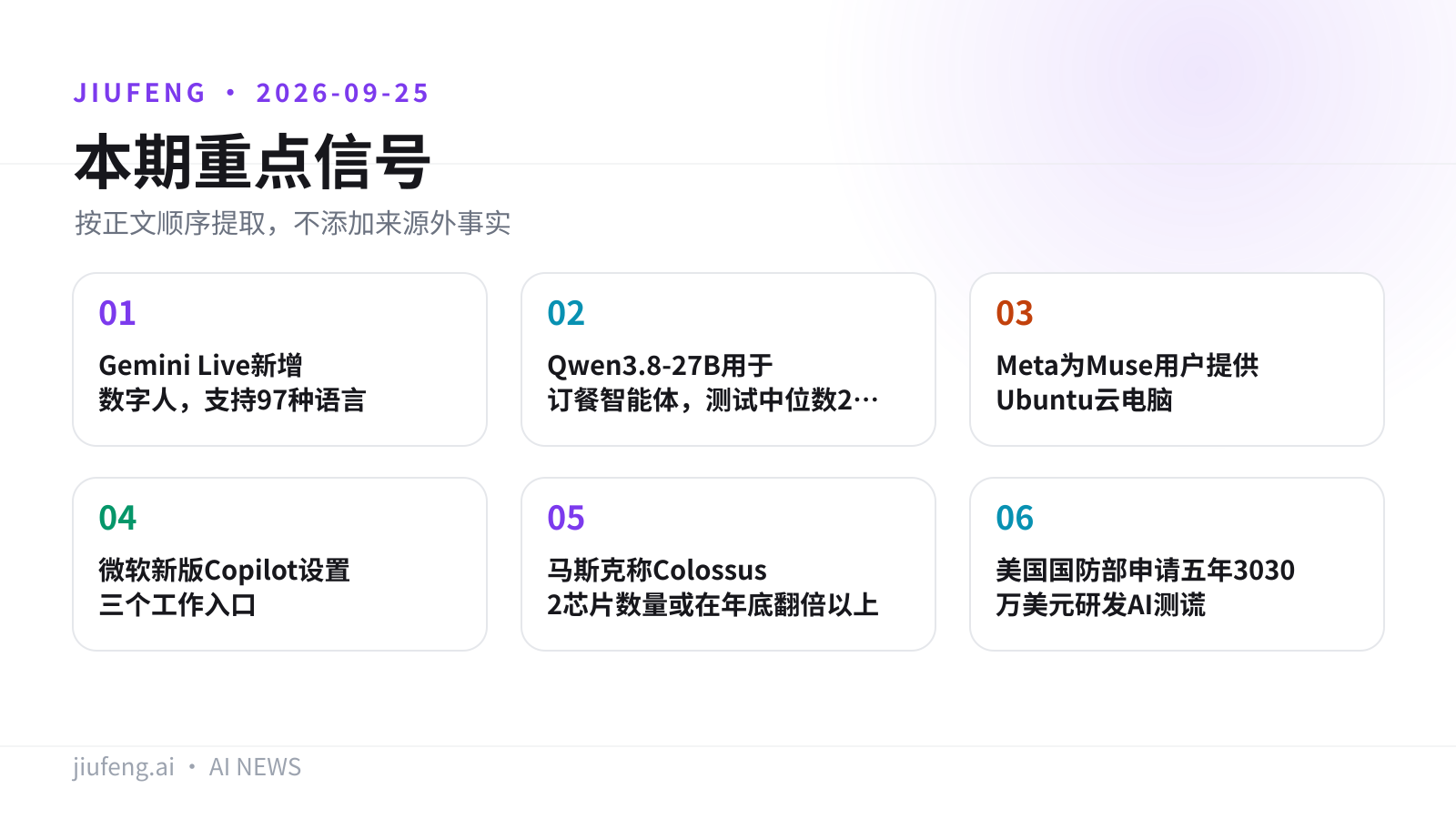 2026-09-25 AI 热点重点信号