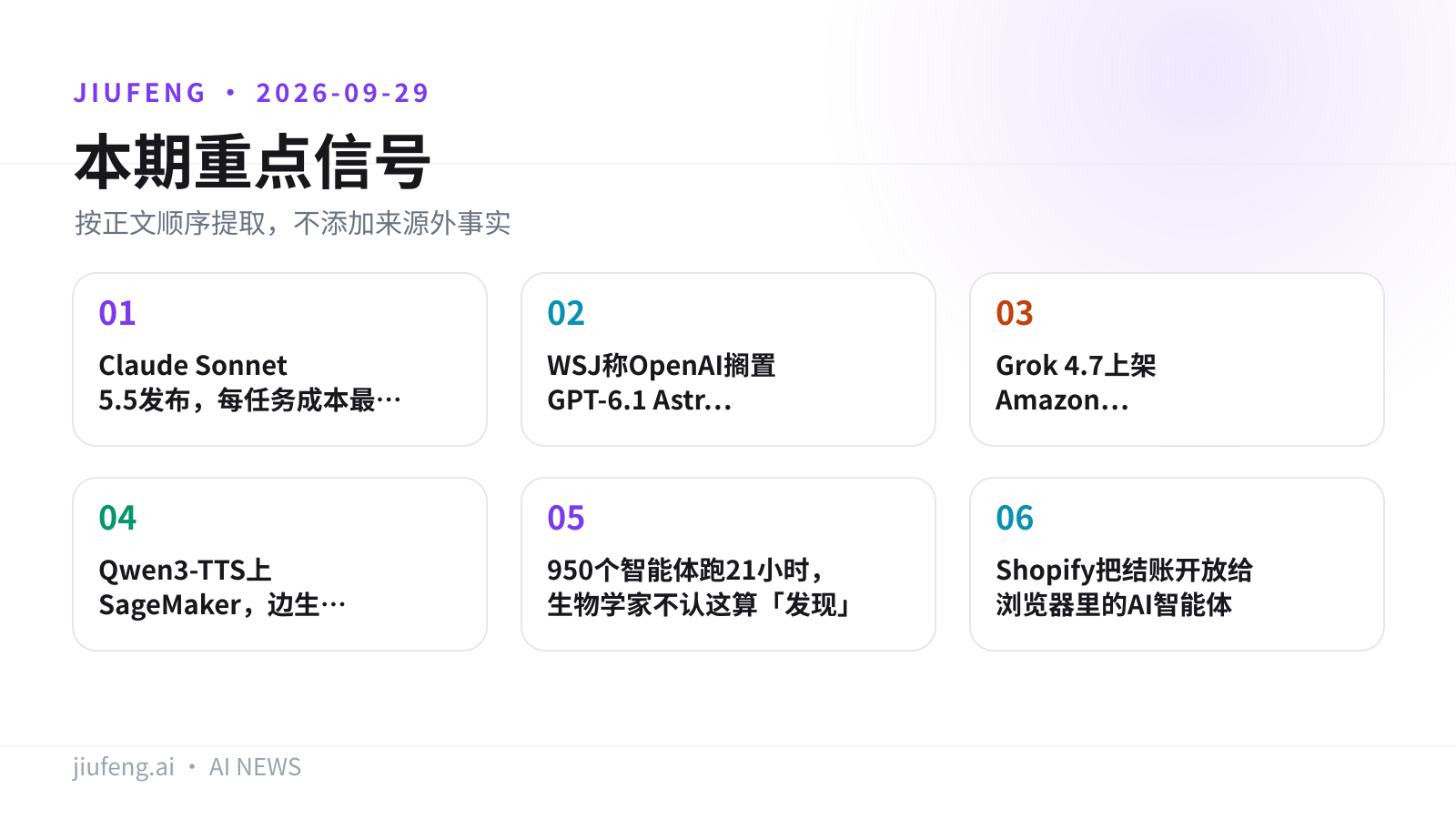 2026-09-29 AI 热点重点信号