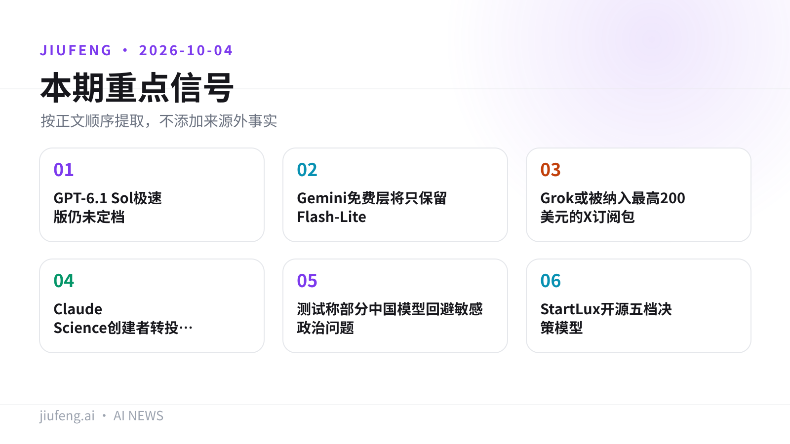 2026-10-04 AI 热点重点信号