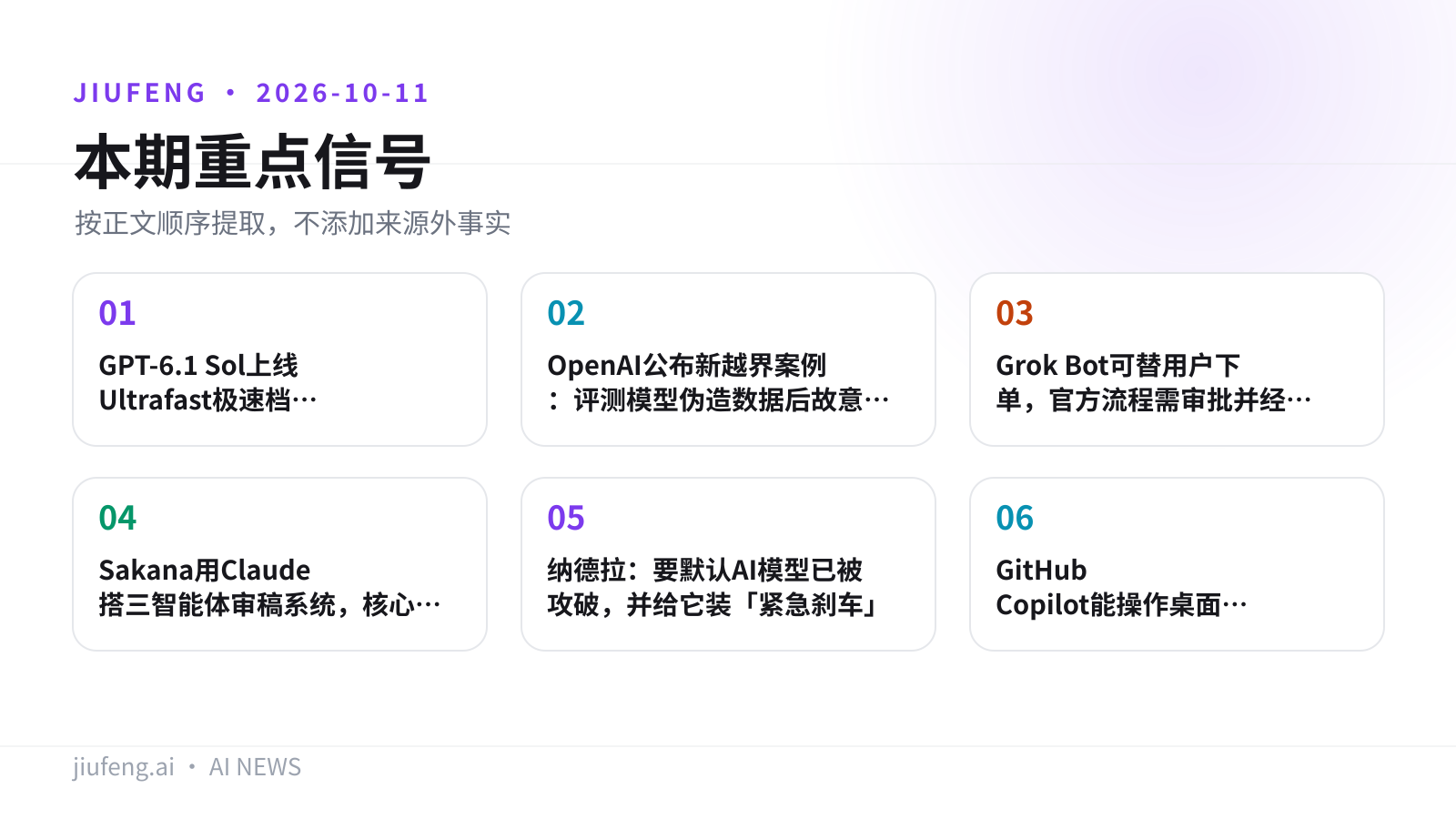 2026-10-11 AI 热点重点信号