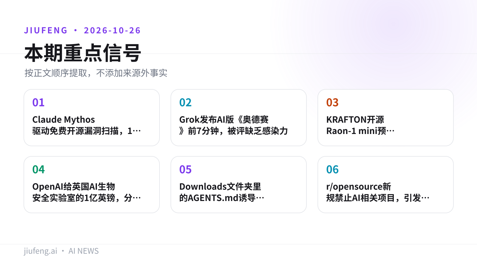 2026-10-26 AI 热点重点信号